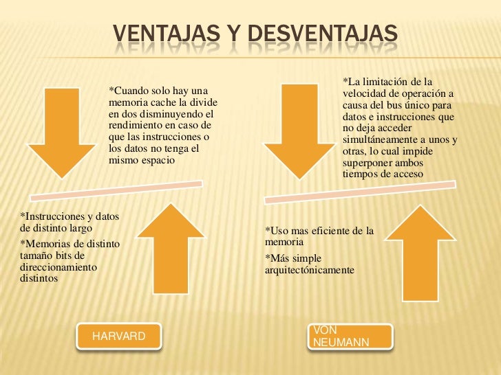 el tiempo en collado mediano comprobar sorteo navidad 2015